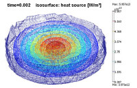 Determination of Process Parameters for Electron Beam Sintering (EBS)