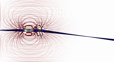 Modeling and Analysis of Aberrations in Electron Beam Melting (EBM) Systems
