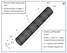 Improved Understanding on Collection of Airborne Particles by Permanent ...