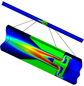 Modeling Fluid-Structure Interaction in a Pressure-Controlled Current ...