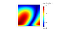 Solving Time-Dependent Optimal Control Problems in COMSOL Multiphysics