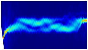 Numerical Analysis and Optimization of a Multi-Mode Interference Based ...