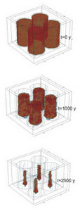 Building a Robust Numerical Model for Mass Transport Through Complex Porous ...