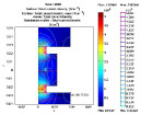 Study of Thermo-Electrical and Mechanical Coupling During Densification of ...