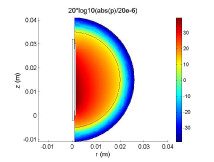 Sound Attenuation by Hearing Aid Earmold Tubing