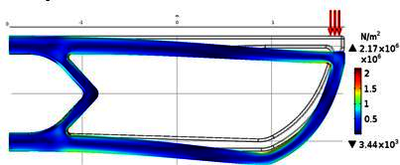 Optimization and Analysis of Modular Cantilever using Finite Element ...