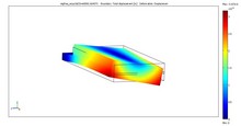 The Origin of Mass-change Sensitivity within Multi-layered, Non-uniform, ...