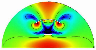 Investigation on Quiet Zones Created by Remote Impedance Control