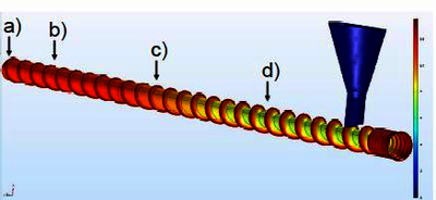 Pasta alla Simulazione: Modeling an Extruder in COMSOL®