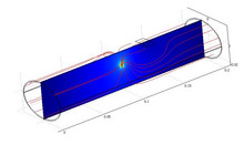 Modeling of Nerve Stimulation Thresholds and Their Dependence on Electrical ...