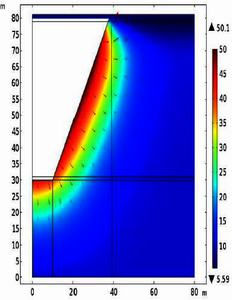 Detailed Axial Symmetrical Model of Large-Scale Underground Thermal Energy ...