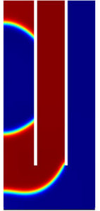 Droplet Generation by Means of a Two-Fluid Probe