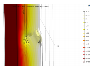 Thermal Bridging Calculation of Three Steel Stud Wall Assemblies with ...