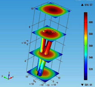 Analysis of Degrading Asbestos fibers in MW field by COMSOL multiphysics