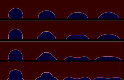 Level-set simulation of impingement and spreading of micro-sized non ...