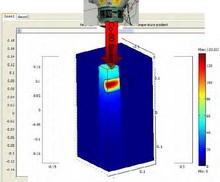 Simulation of Convection in Water Phantom Induced by Periodic Radiation ...