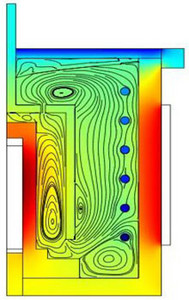 Fluid Flow and Heat Transfer Characteristics in a Stirred Cell System for ...