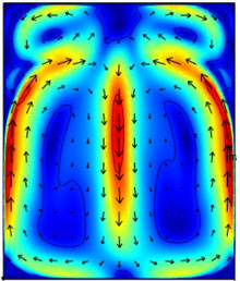 Modeling of Silicon Transport into Germanium Using a Simplified Crystal ...