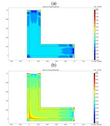 COMSOL® Implementation of a Viscoelastic Model with Cure-Temperature-Time ...