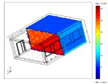 Modelling and Experimental Validation Possibilities of Heat Transfer Room ...