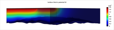 Upward Lightning Exposure Assessment for Wind Power Plants in Low Altitude ...