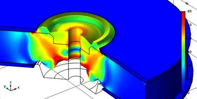 Characterization of The Physical Properties of Silicone