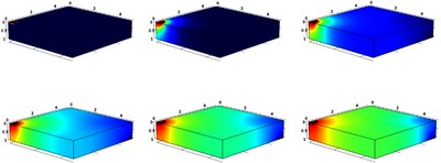 Numerical Simulation of The Time-Dependent Permeation Through Barrier ...