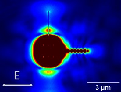 Light Enhancement and Direction Control Using Bowtie Antenna Arrays