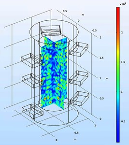 Multi-Frequency Design of an Optimized Microwave Cavity for Plastic ...