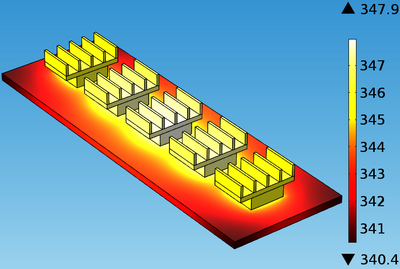 Numerical Simulation of Electronic Chip and Sink in a Horizontal Channel ...
