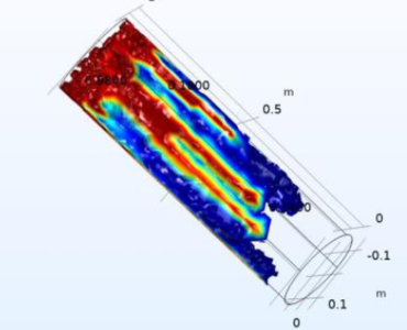 Numerical simulation of non-aqueous phase liquids imbibition in ...