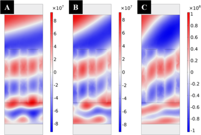 Ray Tracing Derived from Wave-based Optics for Nanoscale Light Propagation ...