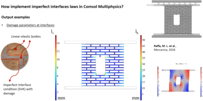 Numerical modeling of microcracked interfaces/interphases and some ...
