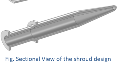Non-linear analysis of shroud expansion