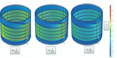 Modeling the Flow Inside a Cooling Jacket in order to Prevent Corrosion ...