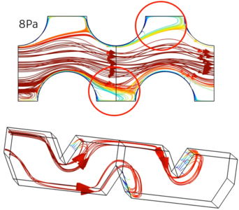 Beyond the limits of mass transfer: How pillar electrodes influence ...