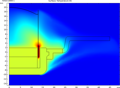 扬声器功率实验的温升仿真