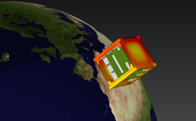   Simulation of Satellites in Orbit 