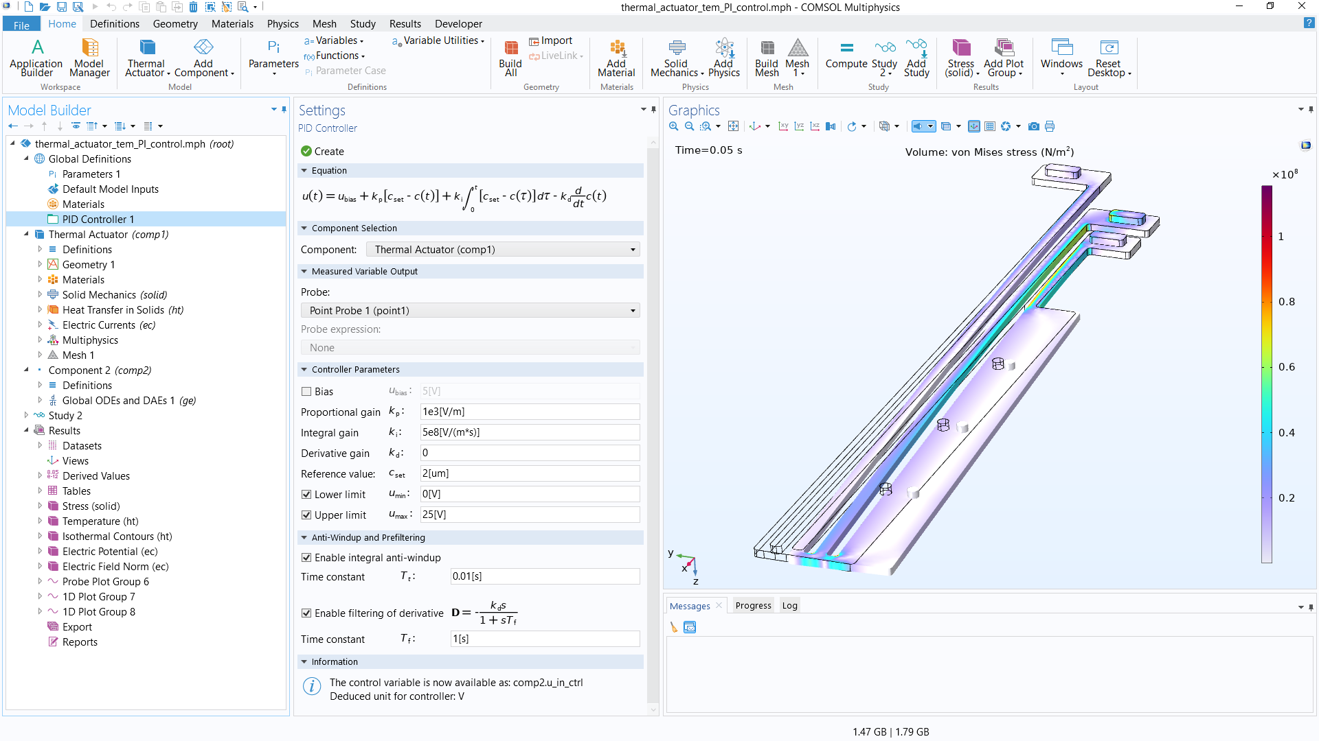 The COMSOL Multiphysics UI showing the Model Builder, PID Controller Settings window, and Graphics window, with the thermal microactuator model displayed.