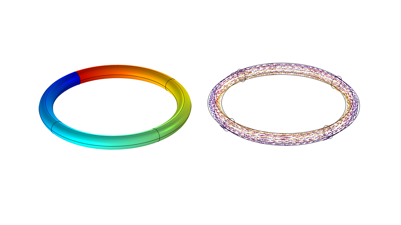  A toroidal loop on the left is colored on the surface with a rainbow gradient and a toroidal loop on the right has arrows inside it.