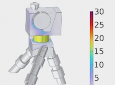 Ferrero Takes On a New Challenge with Simulation