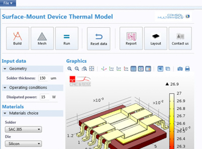 Thermal Characterization of an Electronic Device with a Custom App