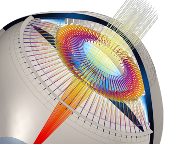 Un modèle d'oeil humain, paramétrique et en 3D, offre 20 ans ...
