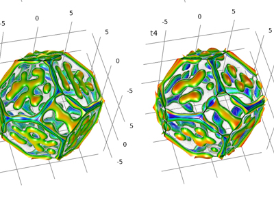 Illuminating Complex Material Behavior with Multiphysics Simulation