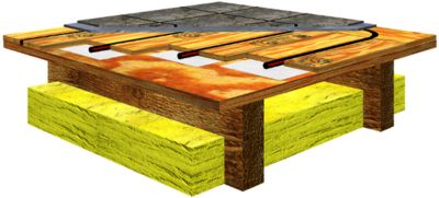 Les merveilles insoupçonnées du rayonnement thermique pour le chauffage, le ...