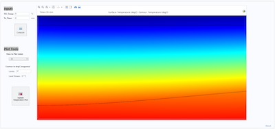 Shaping the Design of Noninvasive Cosmetic Procedures with Multiphysics ...